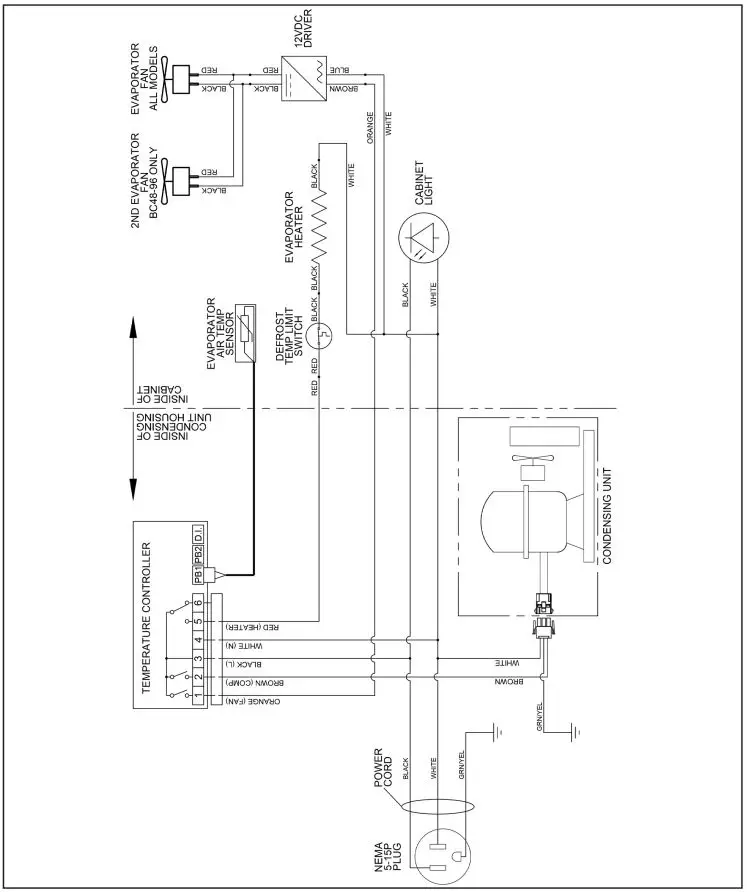 Perlick BC series stainless Steel Horizontal Flat Top Bottle Cooler Instruction Manual - Wiring Diagram - Low-Temp Bottle Coolers