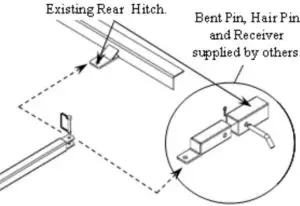 Vehicle Attachment Instructions