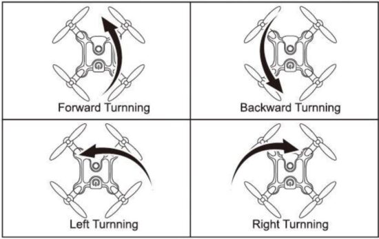 FIG 11 3D Flips and Rolls Flight