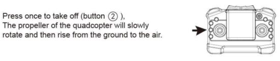 FIG 15 STARTING THE QUADCOPTER