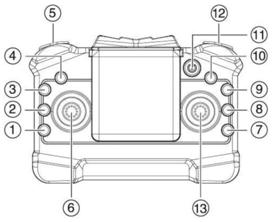FIG 2 PARTS OF THE CONTROLLER