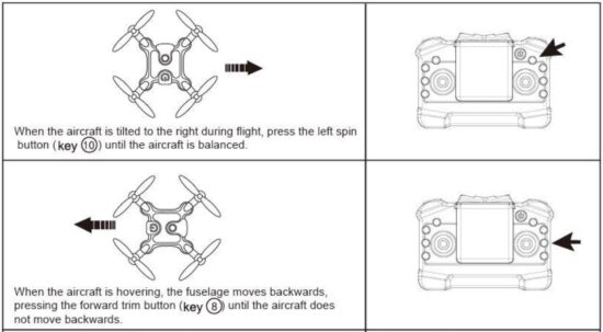 FIG 8 OPERATIONAL APPROACH