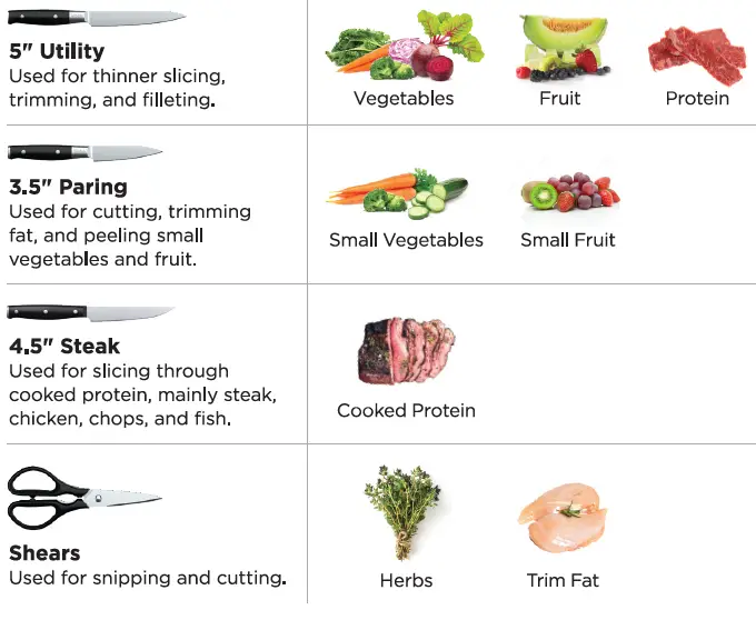 NINJA K52013 Premium 13-Piece Wood Series Knife System 7