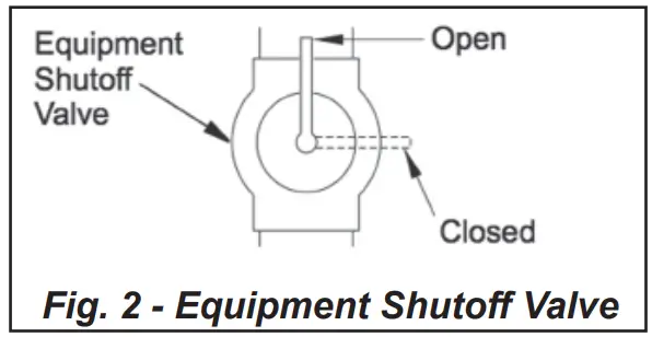 allen roth SPK-200L Vented Gas Log Conversion Kit - Gas Connections