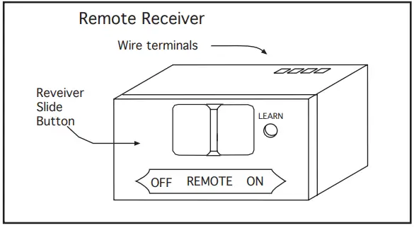 allen roth SPK-200L Vented Gas Log Conversion Kit - INSTRUCTIONS1