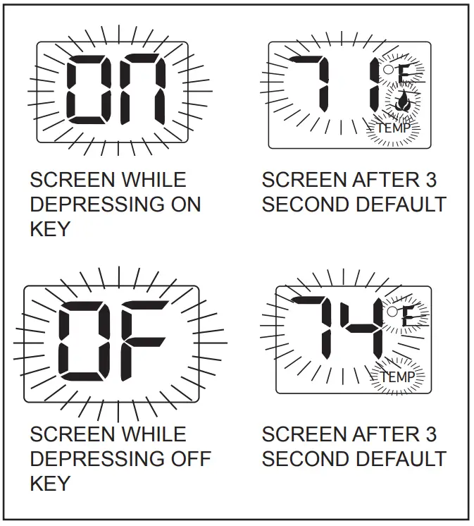 allen roth SPK-200L Vented Gas Log Conversion Kit - MANUAL FUNCTION