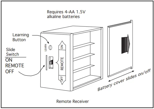 allen roth SPK-200L Vented Gas Log Conversion Kit - batteries be used