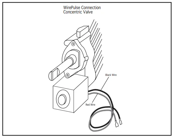 allen roth SPK-200L Vented Gas Log Conversion Kit - receiver termina