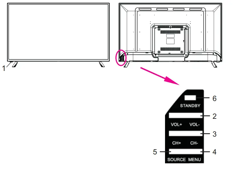 naxa NT-4002 40 Inch Class Widescreen Full HD Television - Fig 13