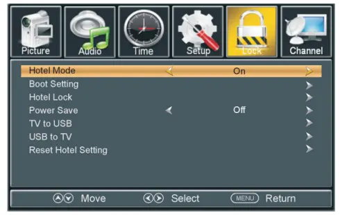 naxa NT-4002 40 Inch Class Widescreen Full HD Television - Fig 36