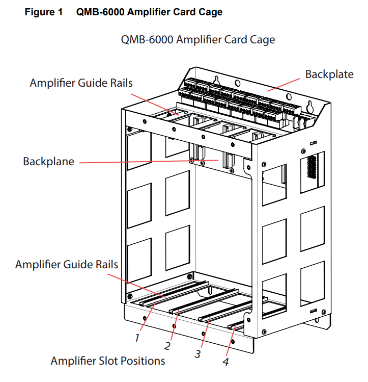 MGC QAD-6425-25V Amplifiers - fig