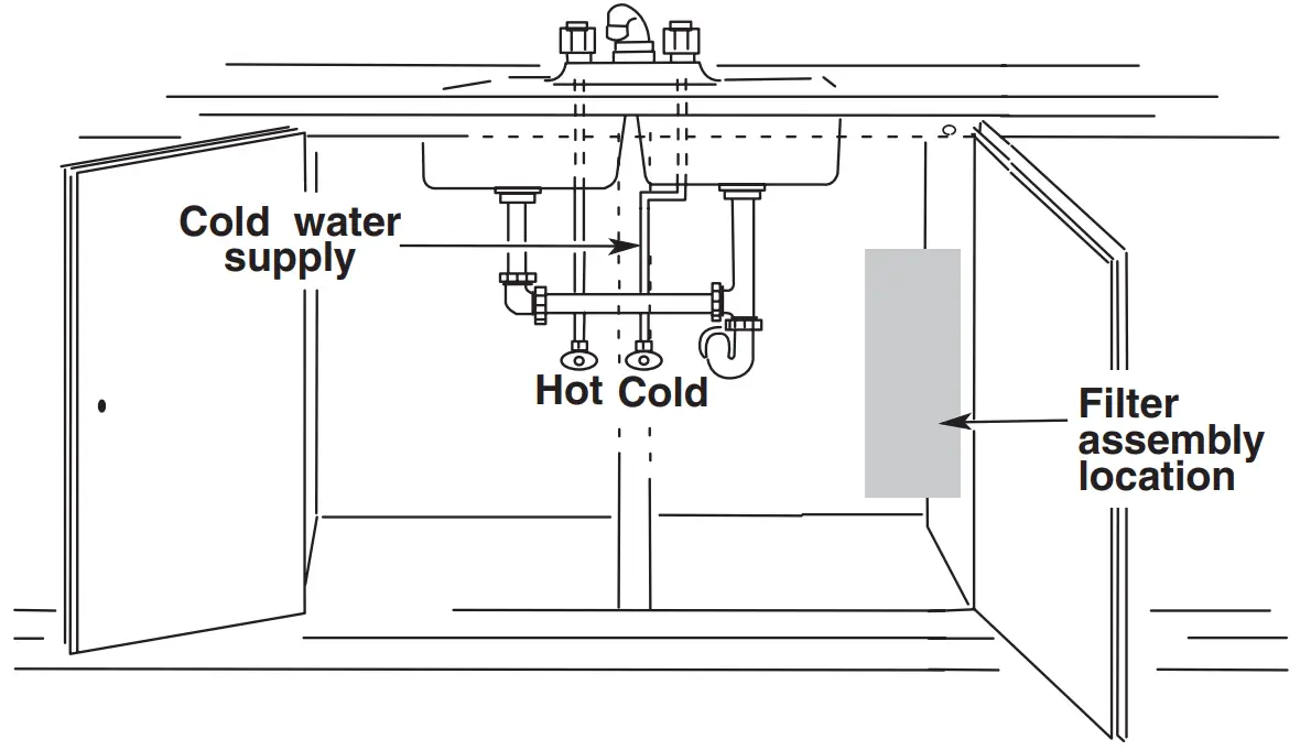 Installation Requirements