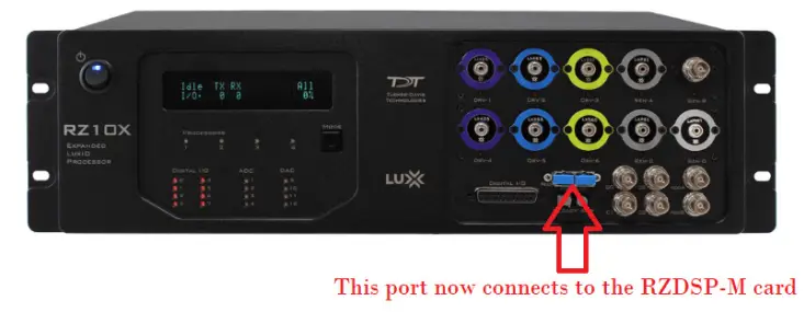 TDT RZ10X Adding a RZDSP-M Card for iCon or Similar - Fig1