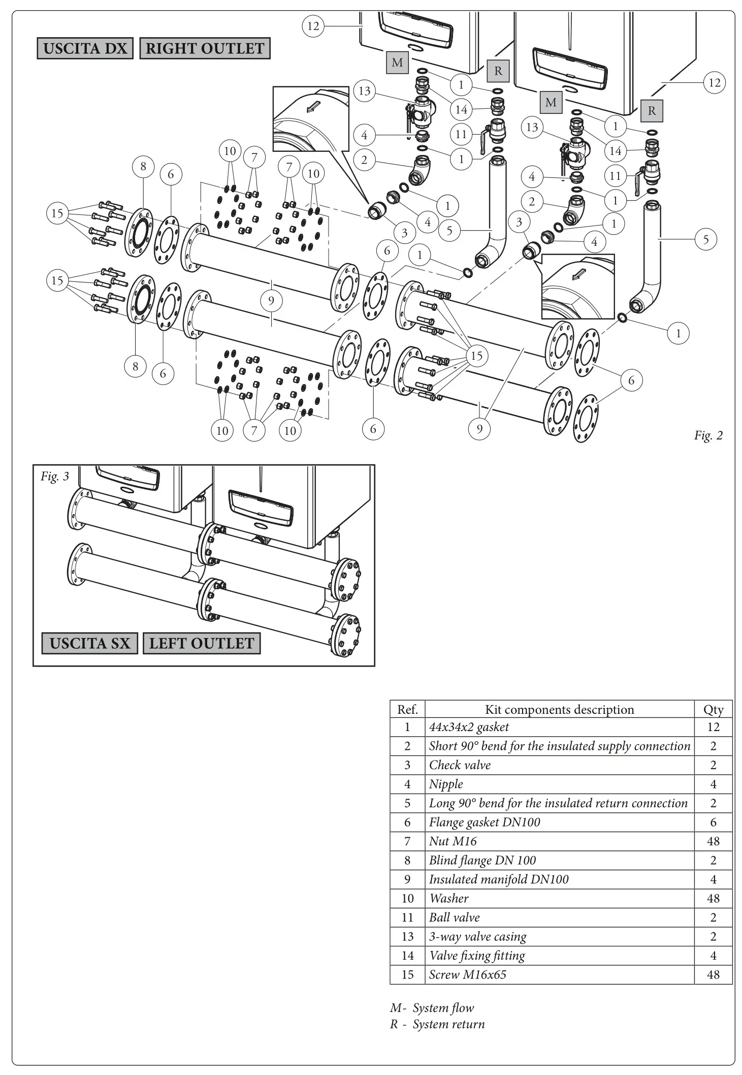 IMMERGAS 3.023959 Hydraulic Manifold Kit - Figure 2,3