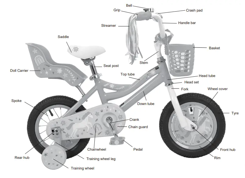 Kmart 43147151 Children's 30cm Unicorn Bike-