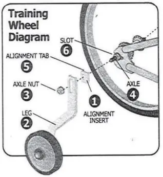 Kmart 43147151 Children's 30cm Unicorn Bike-fig2