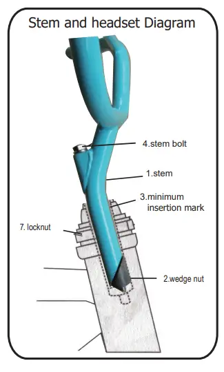 Kmart 43147151 Children's 30cm Unicorn Bike-fig5