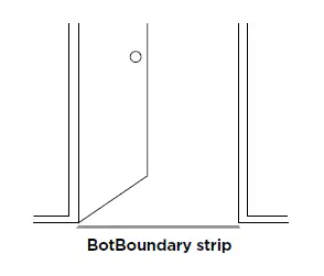 BotBoundary
