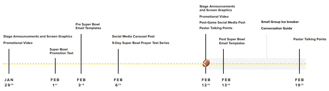 He Gets Us Super Bowl ADS - Marketing Plan