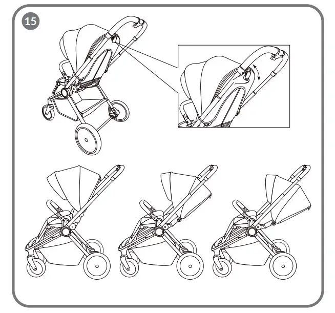 How to adjust the backrest