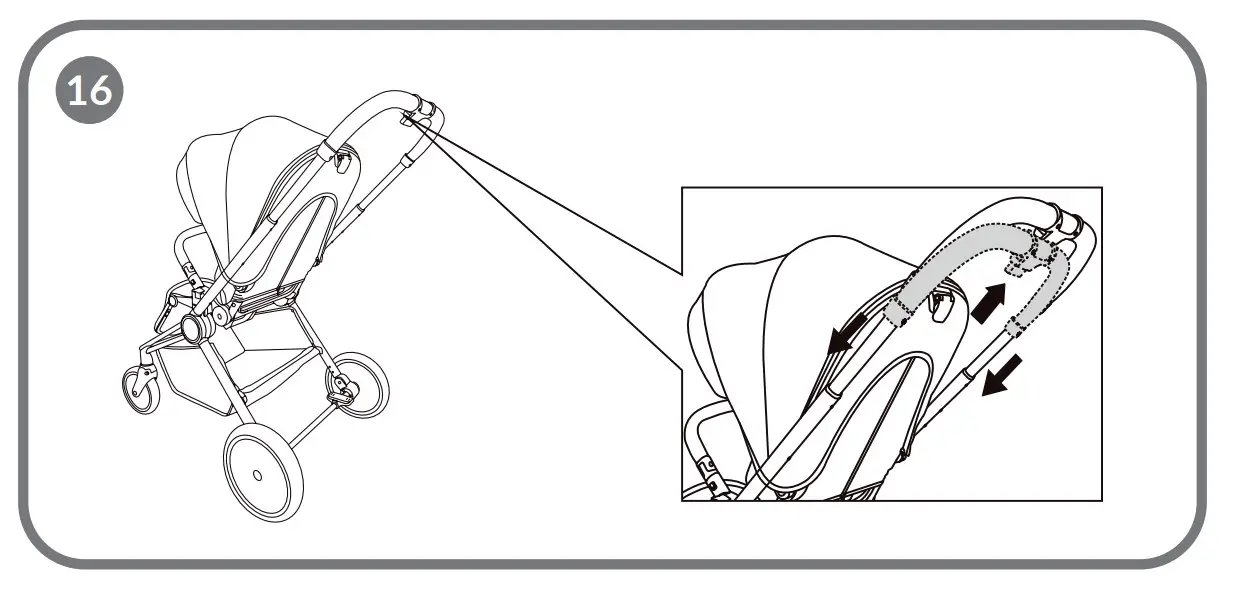How to adjust the handle