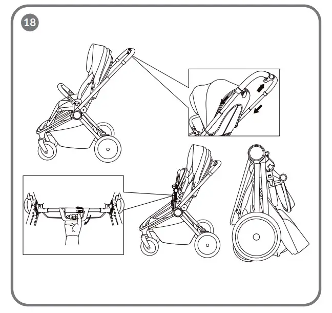 How to fold the stroller frame in a forward-facing position