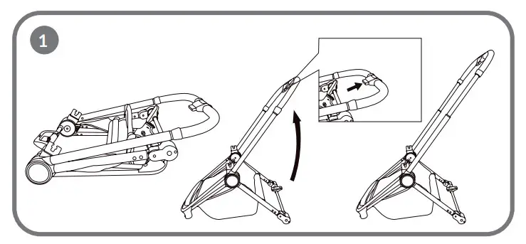 How to unfold the stroller frame