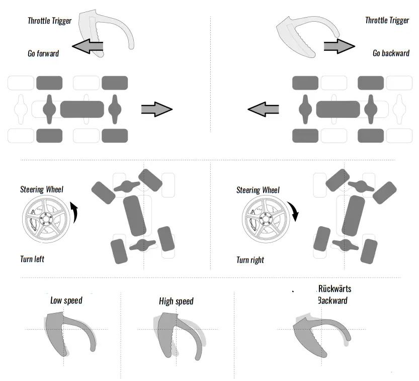 AMEWi 22610 Stunt Truck-fig13