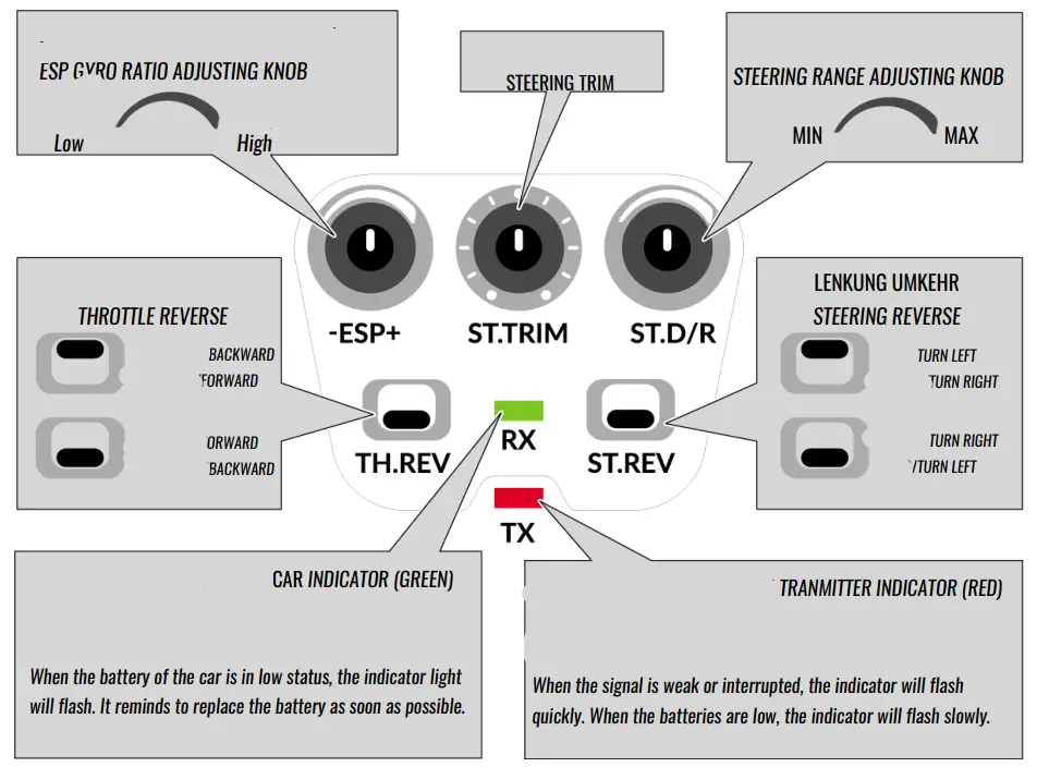 AMEWi 22610 Stunt Truck-fig5