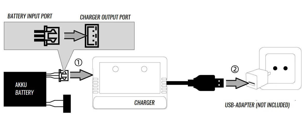 AMEWi 22610 Stunt Truck-fig9