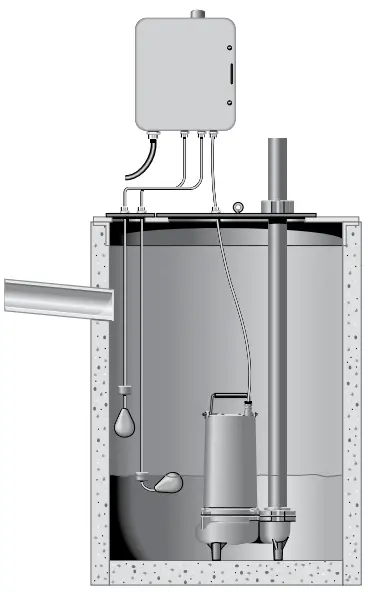 PENTAIR-Hydromatic-SK75-100-Submersible-Sewage-Ejector-Pump-FIG-2
