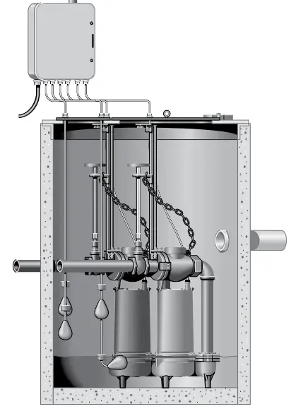 PENTAIR-Hydromatic-SK75-100-Submersible-Sewage-Ejector-Pump-FIG-3