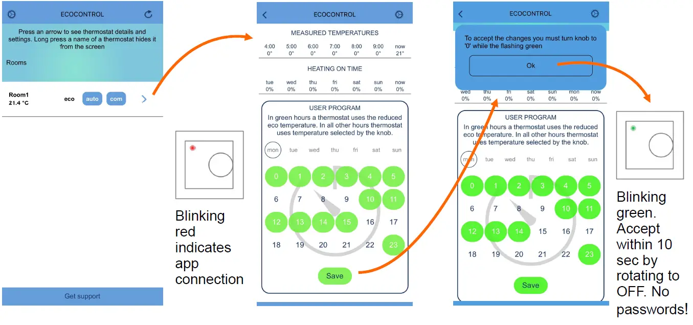 onninen-2601000-Combination-Thermostat-Tsense-Flat-fig-4