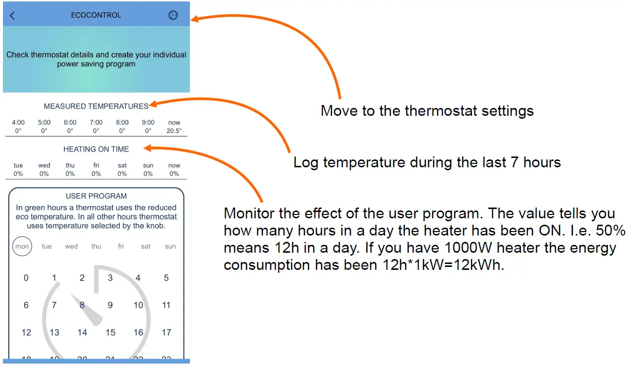 onninen-2601000-Combination-Thermostat-Tsense-Flat-fig-7