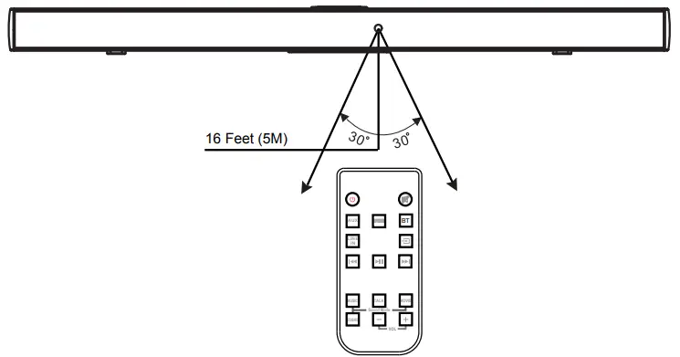 Naxa NHS-2050 37 Bluetooth Soundbar &amp- OPERATION RANGE