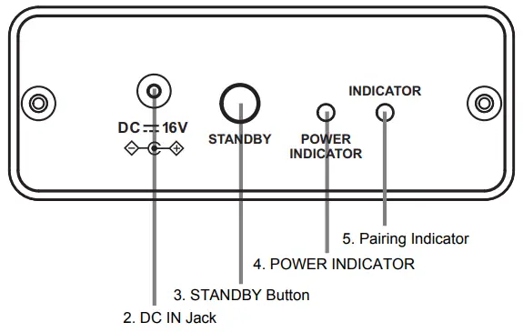 Naxa NHS-2050 37 Bluetooth Soundbar &amp- Rear View of Subwoofer