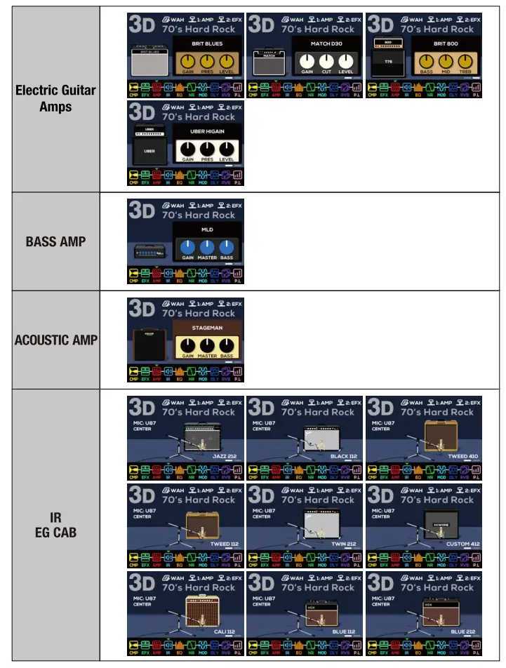 nux mg 400 multi effects pedal-fig25