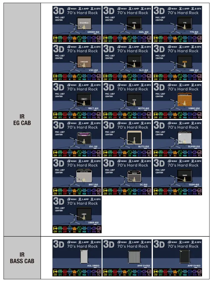 nux mg 400 multi effects pedal-fig26