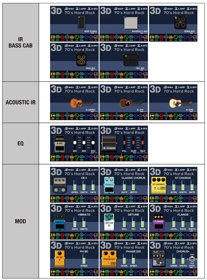 nux mg 400 multi effects pedal-fig27