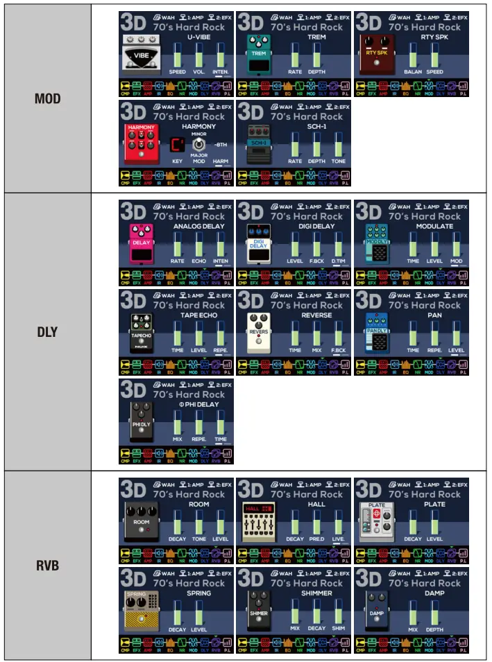 nux mg 400 multi effects pedal-fig28