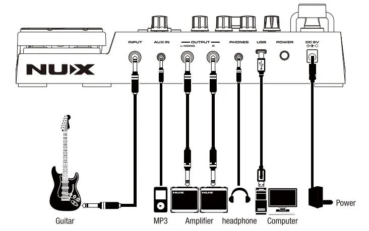 nux mg 400 multi effects pedal-fig3