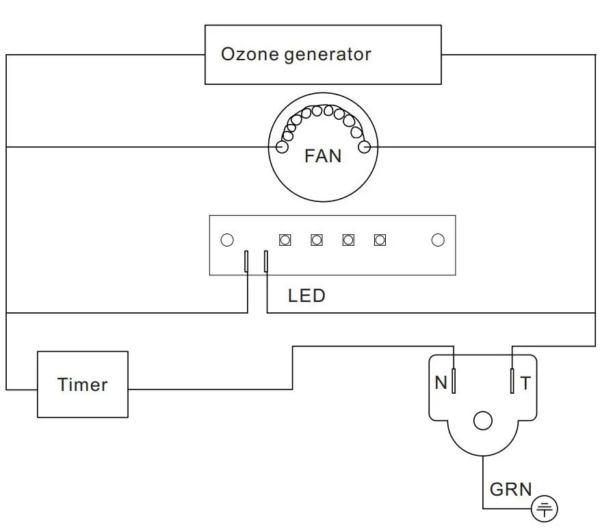 ABESTORM OZ-G1000 Upgraded Ozone Generator User Manual - Electrical Wiring Diagram