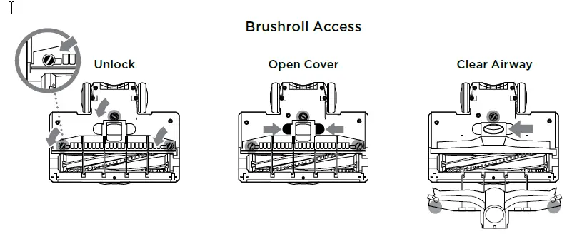 Brushroll Access
