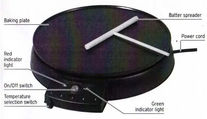 CucinaPro-1448-12-Inch-Griddle-And-Crepe-Maker-fig-1