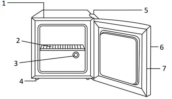 Russell-Hobbs-RHTTFZ1-Table-Top-Freezer-Instruction-fig-2