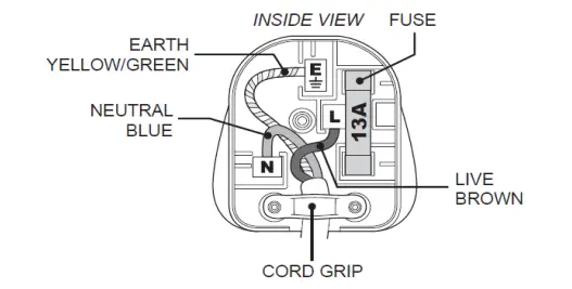 Russell-Hobbs-RHTTFZ1-Table-Top-Freezer-Instruction-fig-9