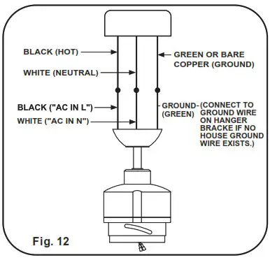 minkaAire Slipstream Outdoor LED Ceiling Fan - ELECTRICAL CONNECTIONS 2