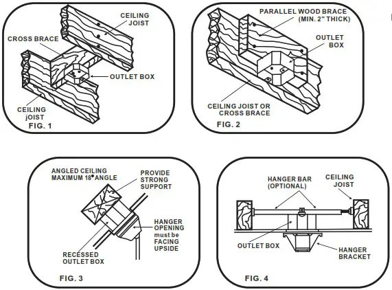 minkaAire Slipstream Outdoor LED Ceiling Fan - INSTALLING THE FAN