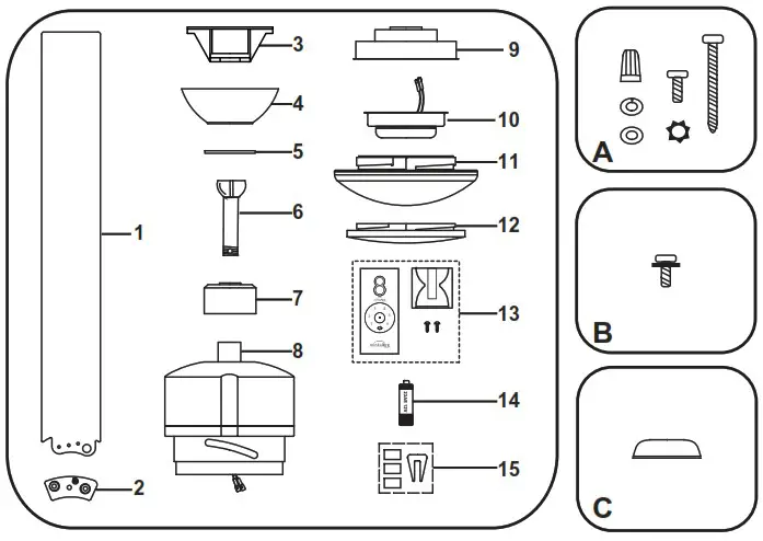minkaAire Slipstream Outdoor LED Ceiling Fan - PACKAGE CONTENTS