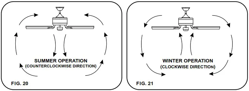 minkaAire Slipstream Outdoor LED Ceiling Fan - WALL CONTROL